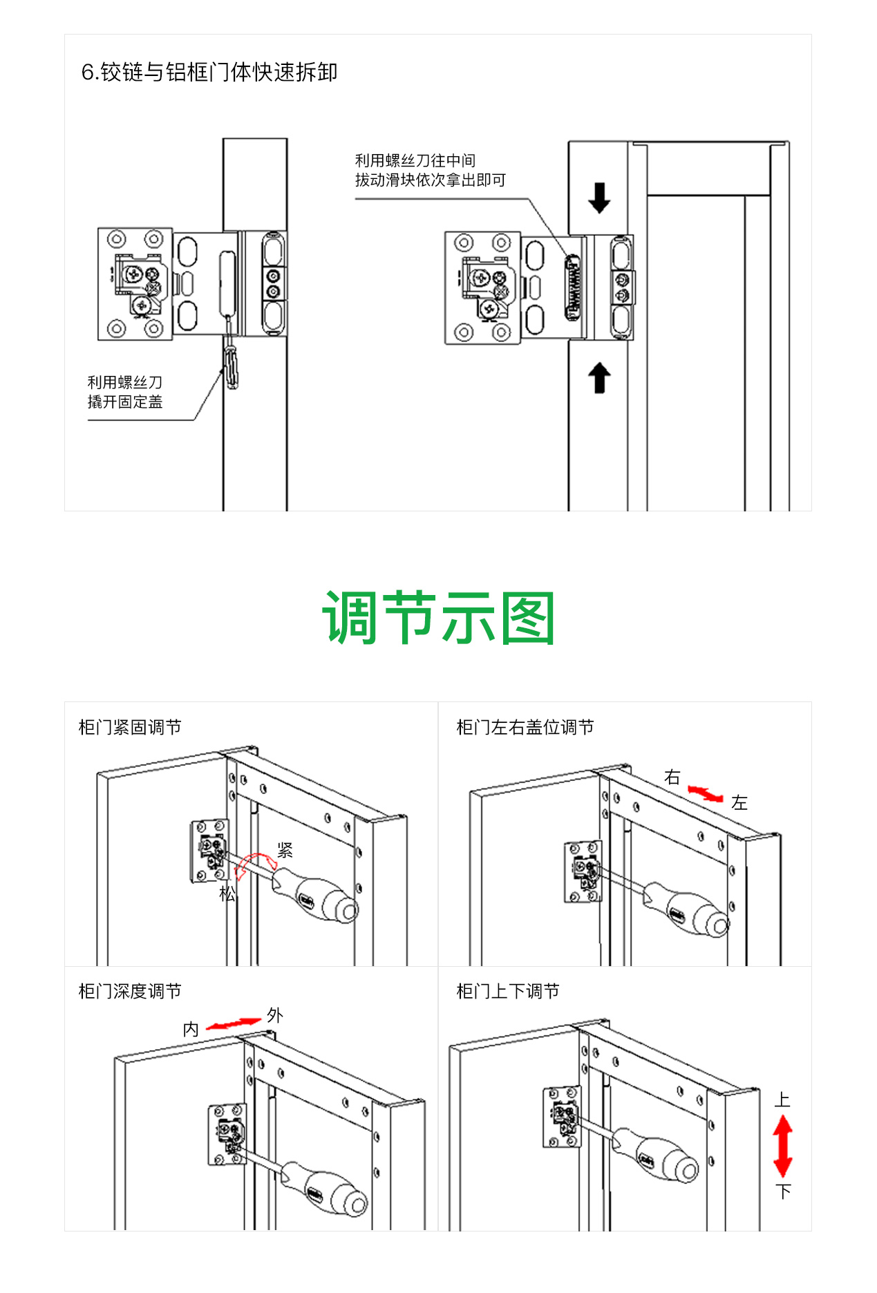 Z6-3558 快装式针式天地铰链