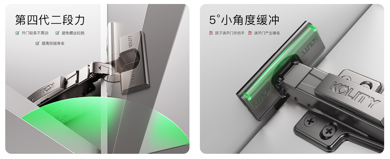 K63 全能铰链