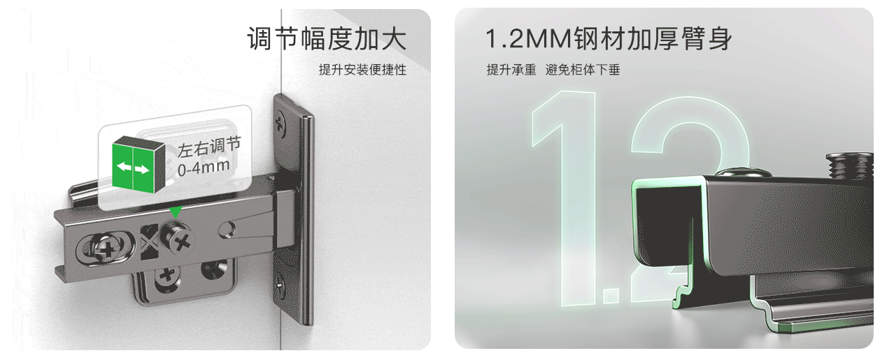 K63 全能铰链
