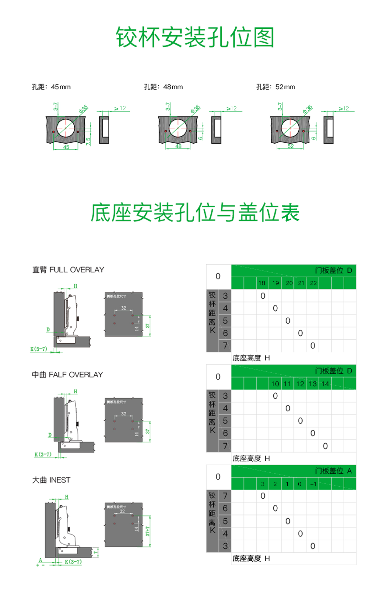 K5-3 白武士铰链