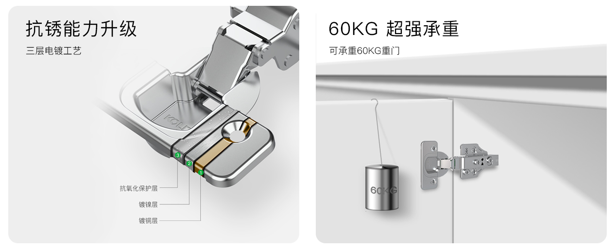 K6-2 厚⻔铰链