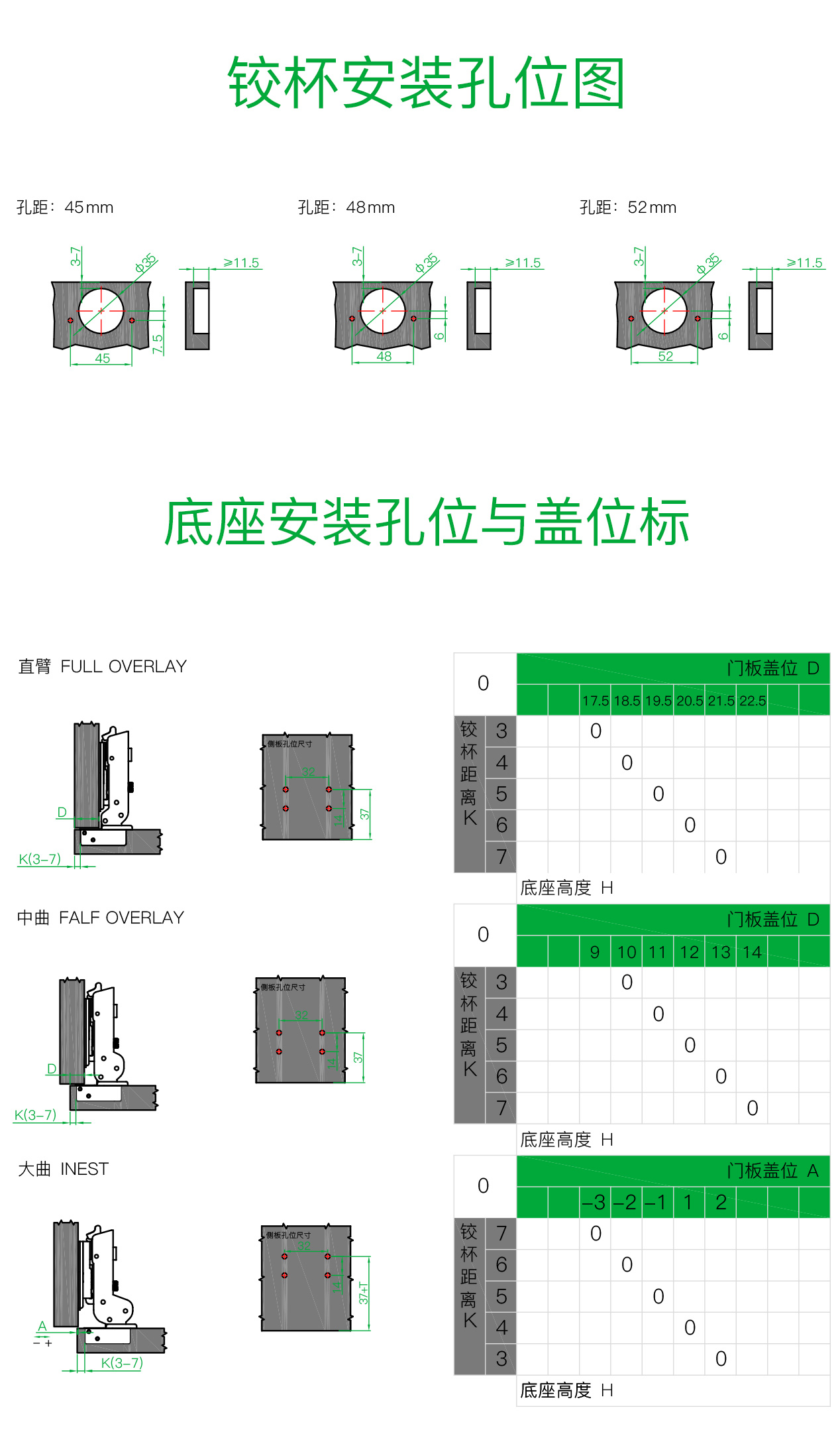 K6-2 厚⻔铰链