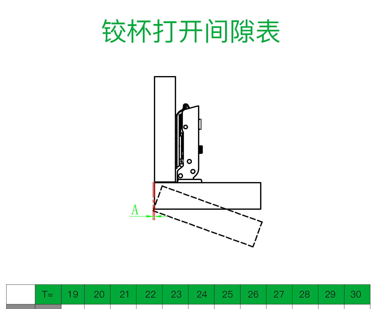 K6-2 厚⻔铰链