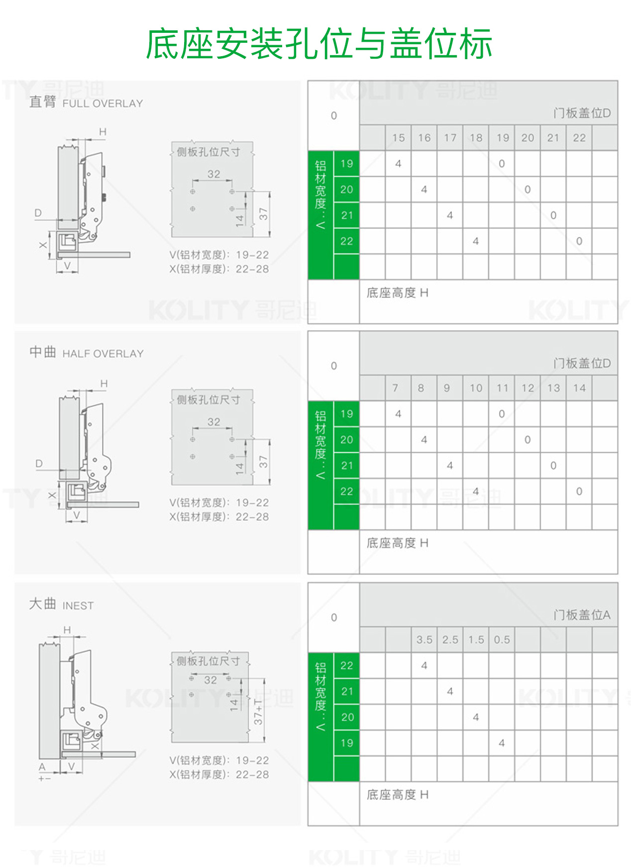 K62-LKH-V1 厚门铝框铰链