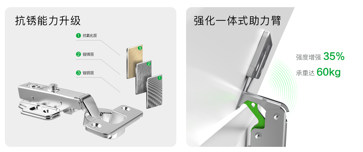 K1 工程款铰链