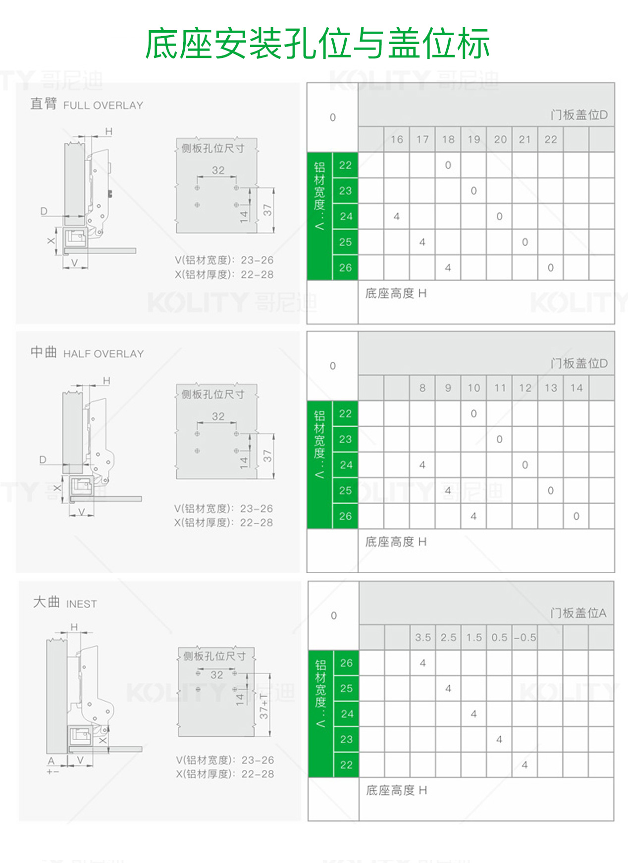 K62-LKH-V2 厚门铝框铰链