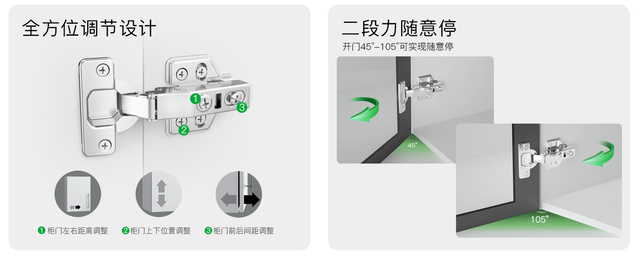 K3 二段力铰链