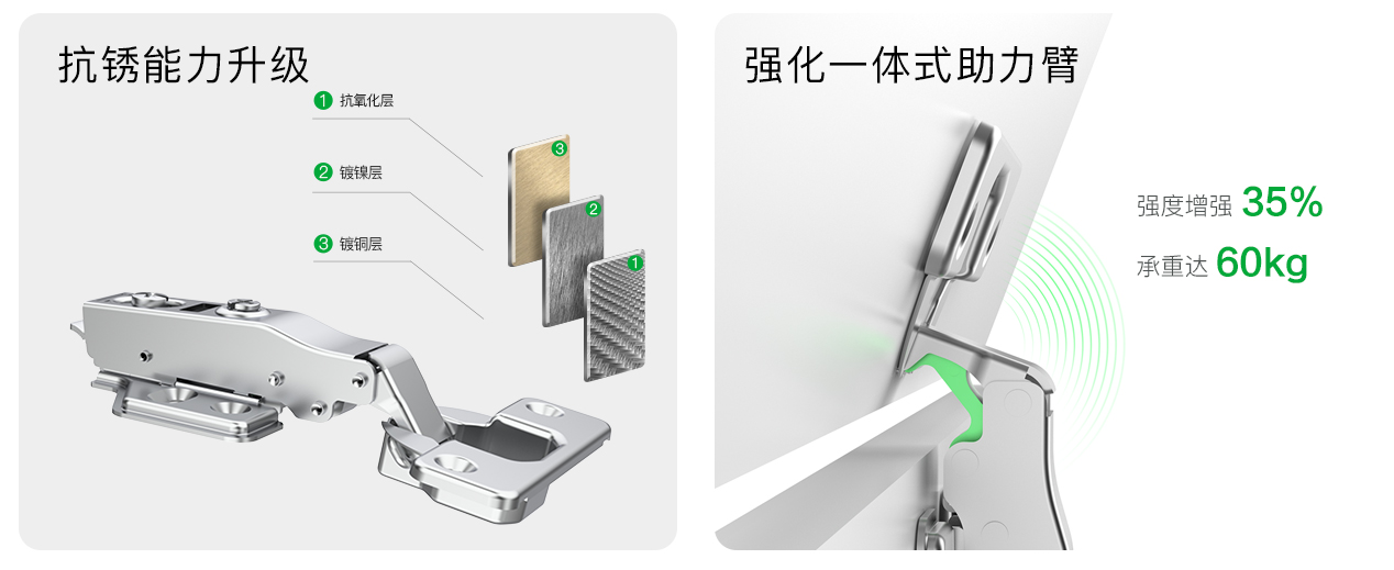 K3 二段力铰链