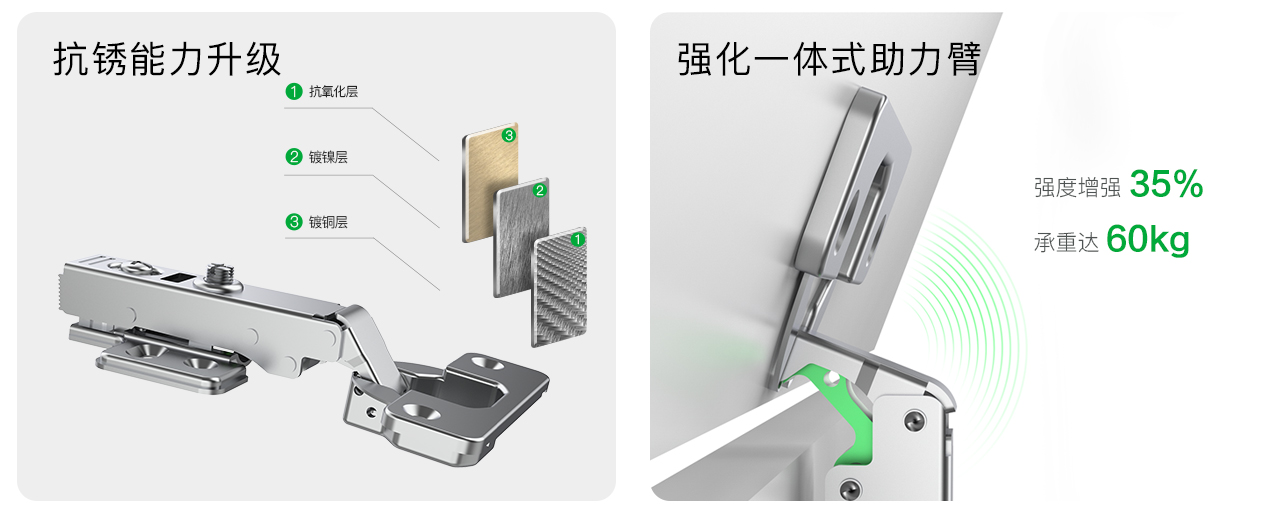 K4 1.2mm经典款铰链