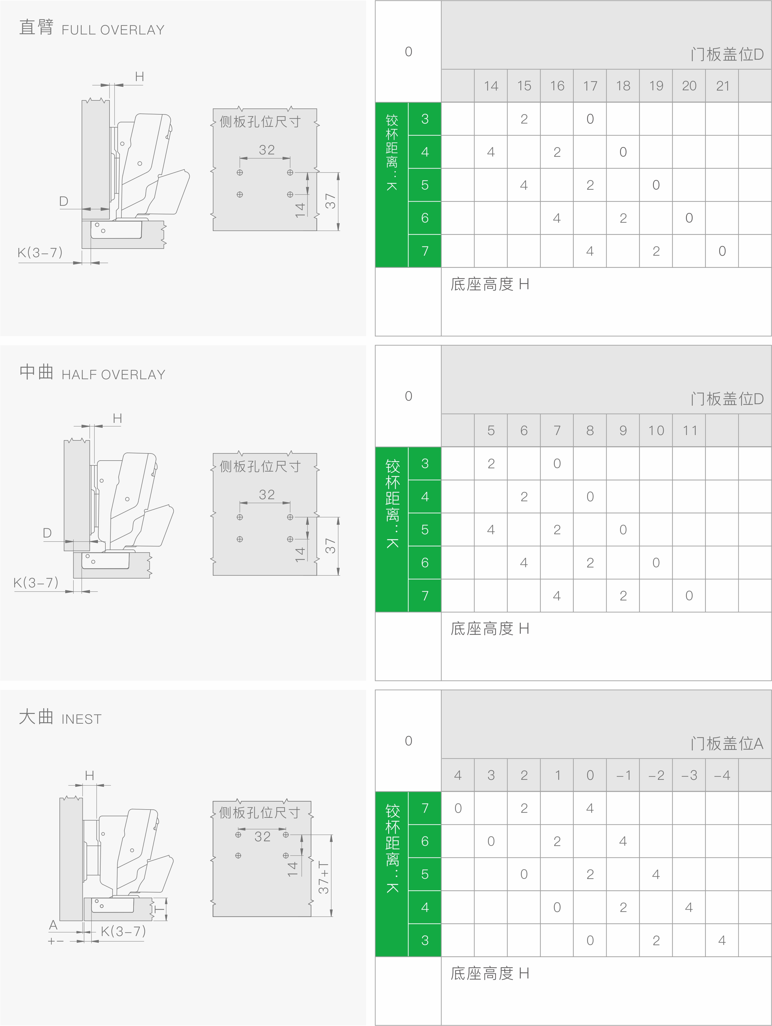 T165A 全能铰链