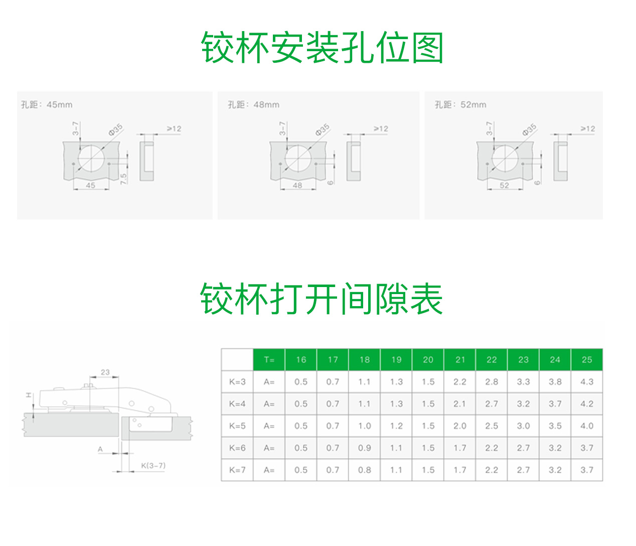 T30° 角度铰链