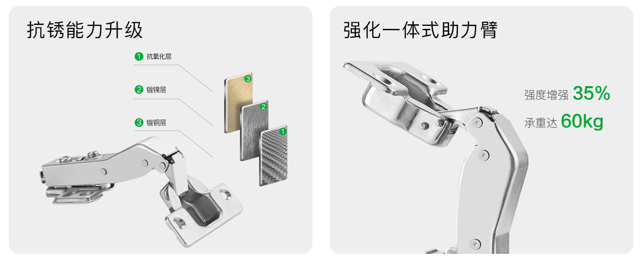 T90° 角度铰链
