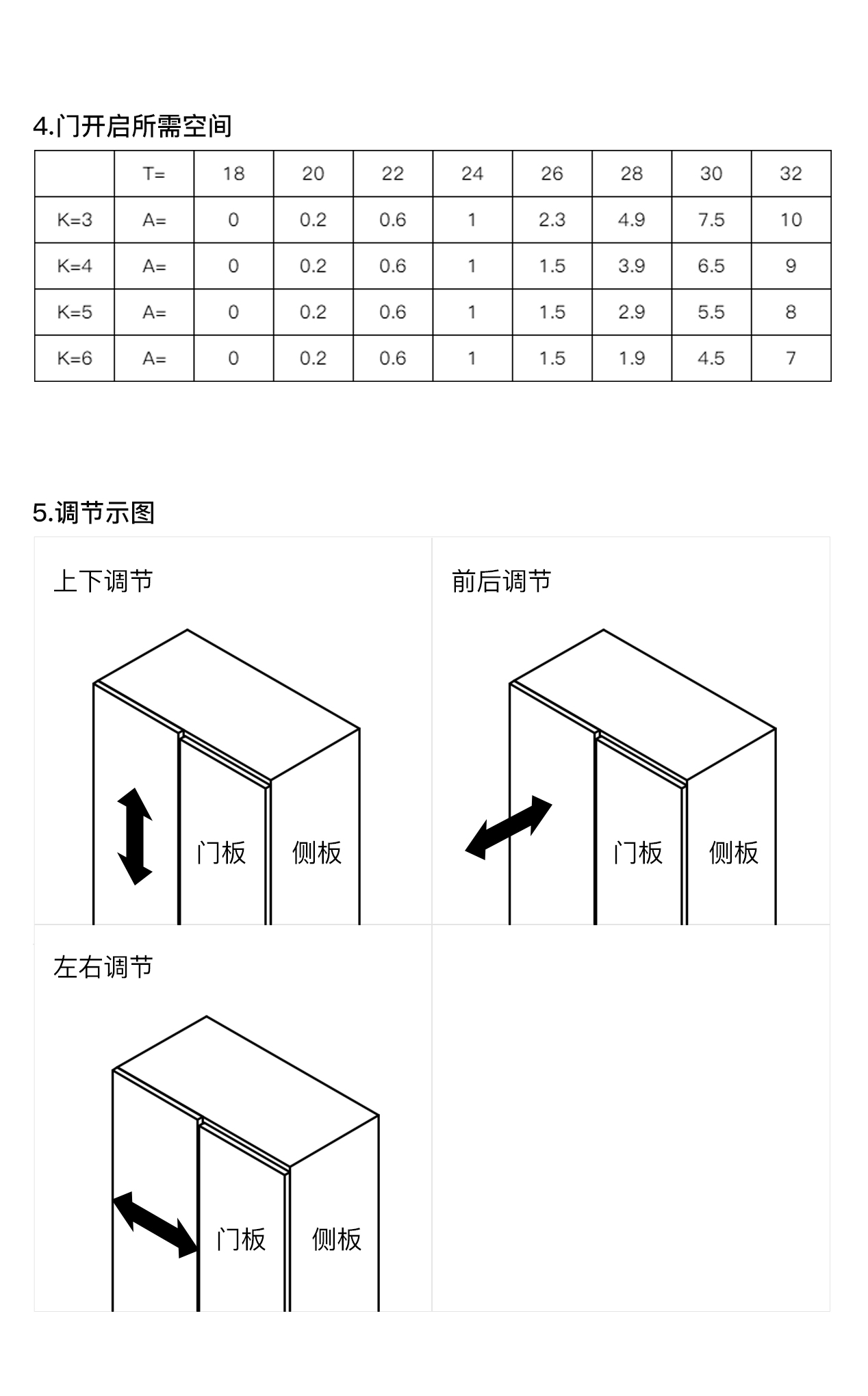 T1 重型天地铰链