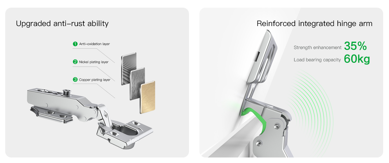 Bản lề K32 điều chỉnh biên độ lớn