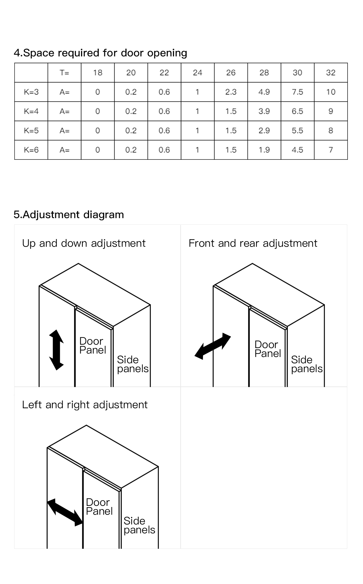 Bản lề âm T2 tải nhẹ