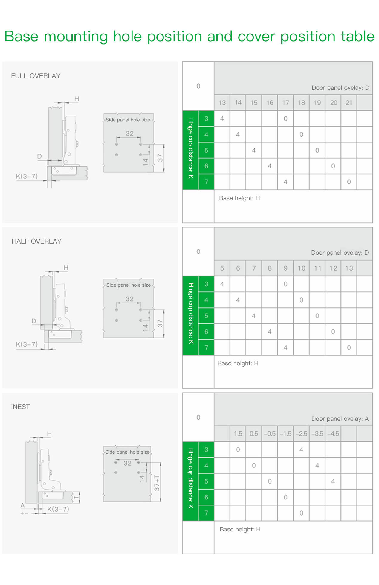 Bản lề K6 3D Classic